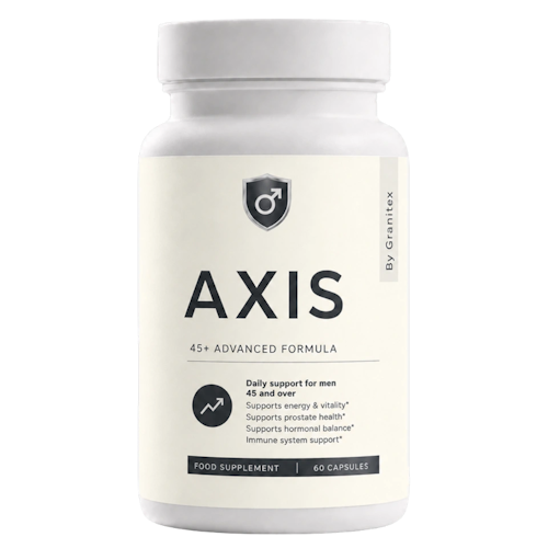 Axis